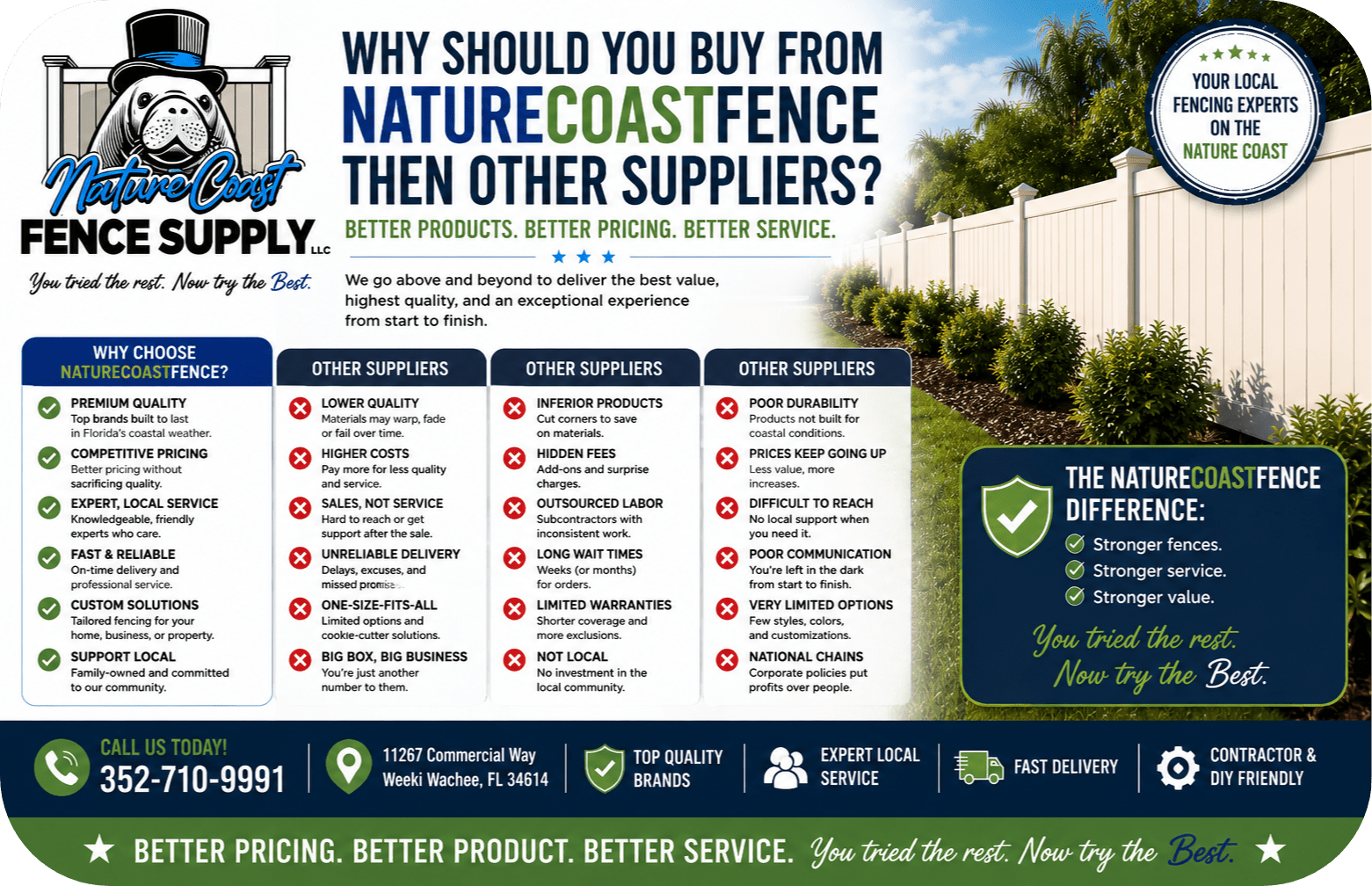 why buy from us